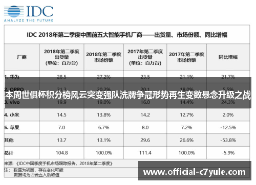 本周世俱杯积分榜风云突变强队洗牌争冠形势再生变数悬念升级之战