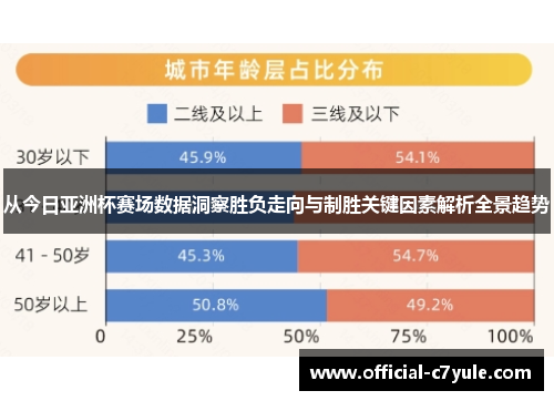 从今日亚洲杯赛场数据洞察胜负走向与制胜关键因素解析全景趋势