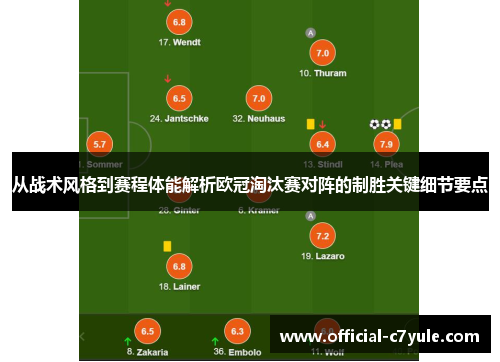 从战术风格到赛程体能解析欧冠淘汰赛对阵的制胜关键细节要点