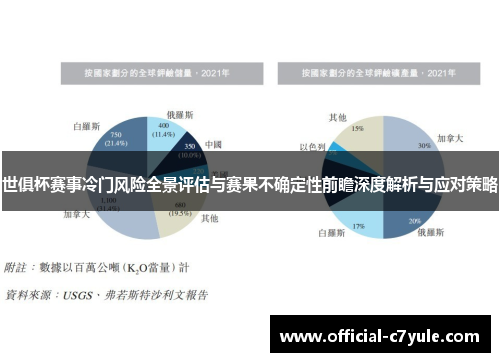 世俱杯赛事冷门风险全景评估与赛果不确定性前瞻深度解析与应对策略