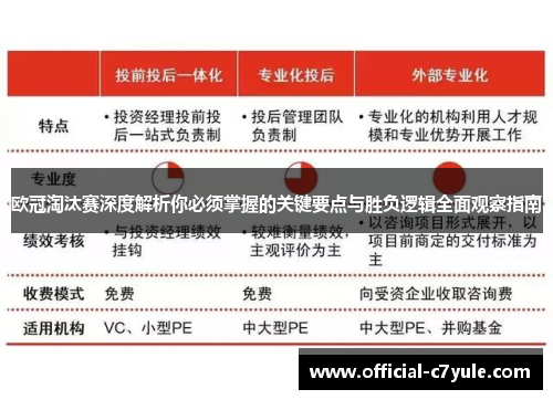 欧冠淘汰赛深度解析你必须掌握的关键要点与胜负逻辑全面观察指南